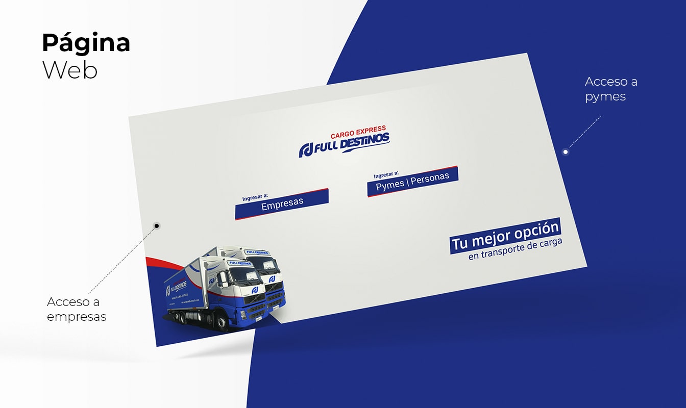 Desarrollo de páginas web en Arequipa