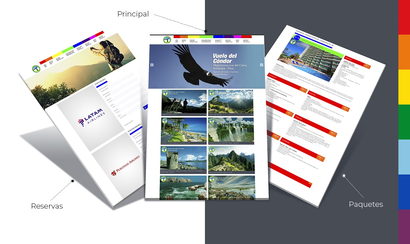Desarrollo de páginas web en Arequipa