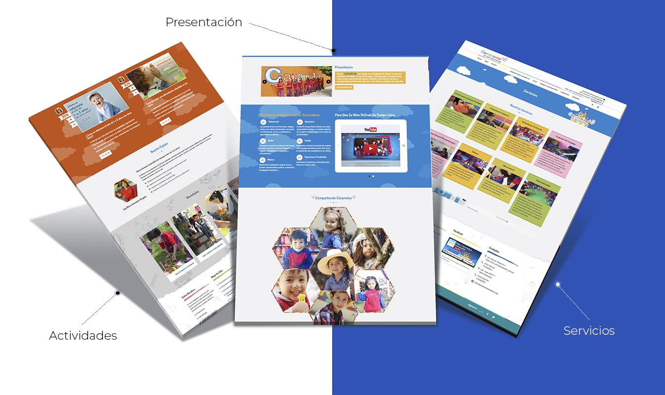 Desarrollo de páginas web en Arequipa