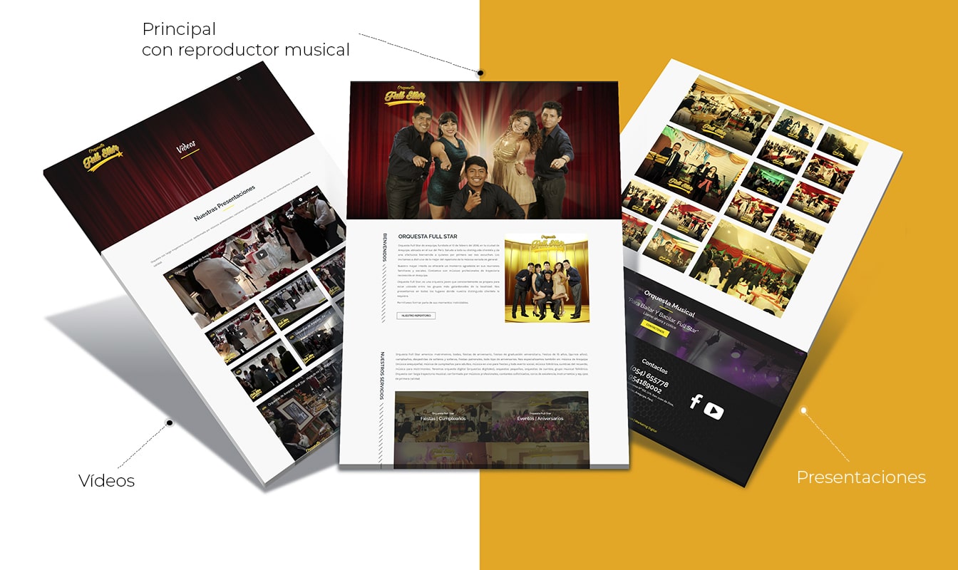 Desarrollo de páginas web en Arequipa