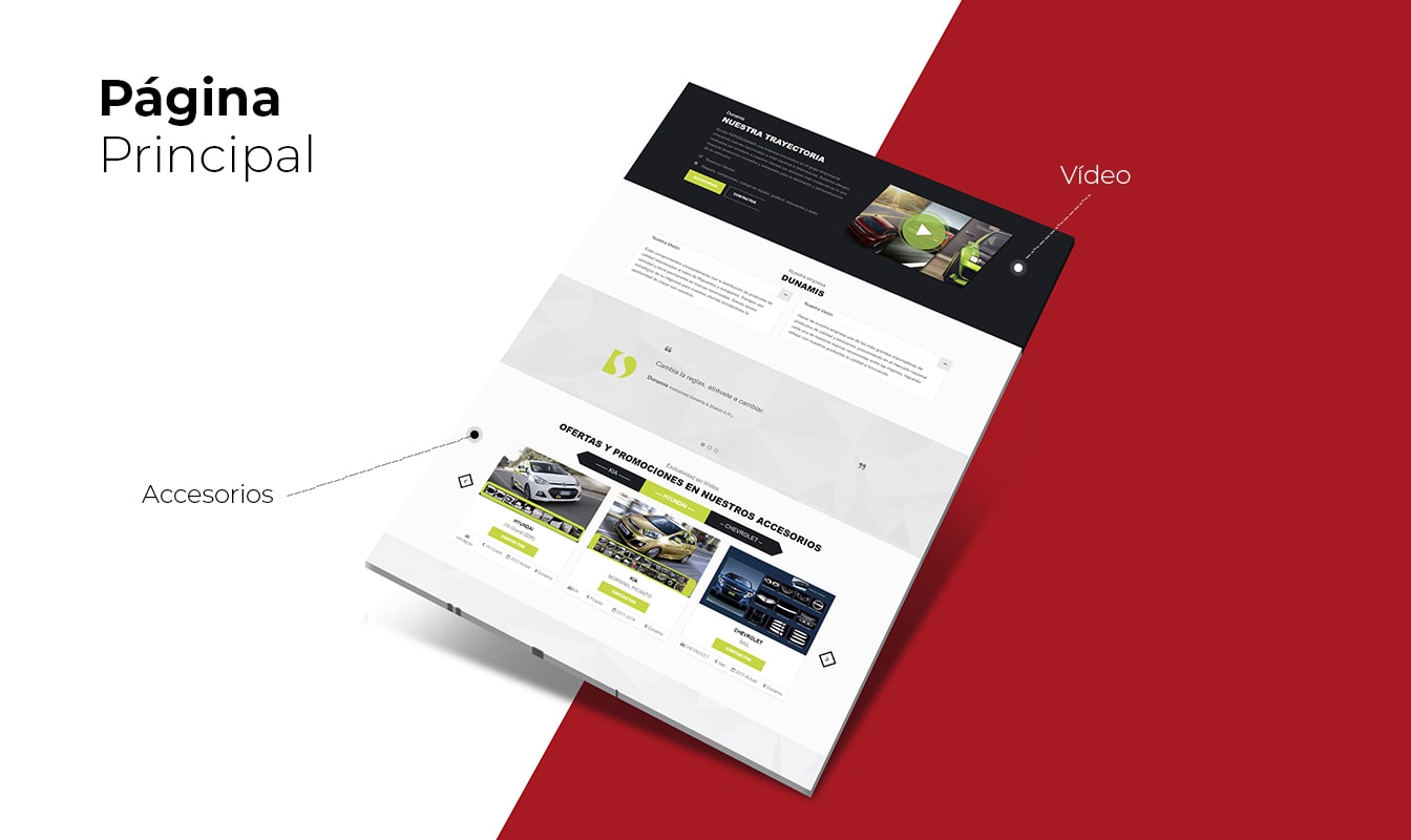 Desarrollo de páginas web en Arequipa