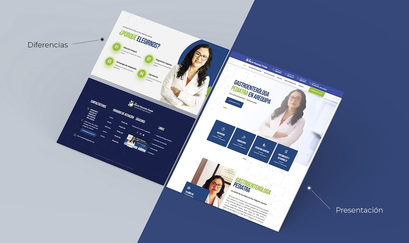 Desarrollo de páginas web en Arequipa