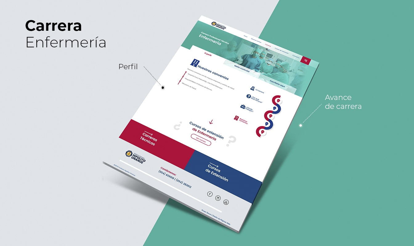 Desarrollo de páginas web en Arequipa