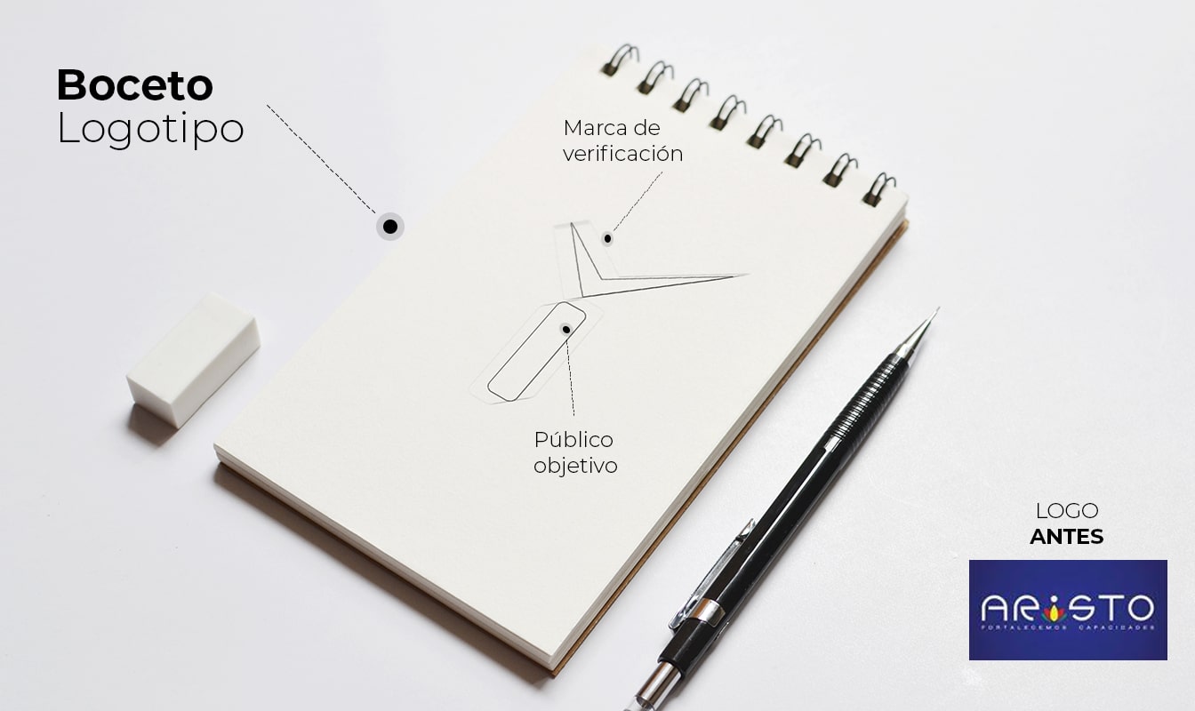 Diseño imagen corporativa en Arequipa