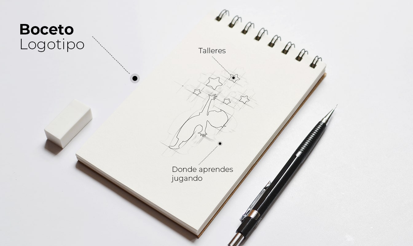 Diseño imagen corporativa en Arequipa