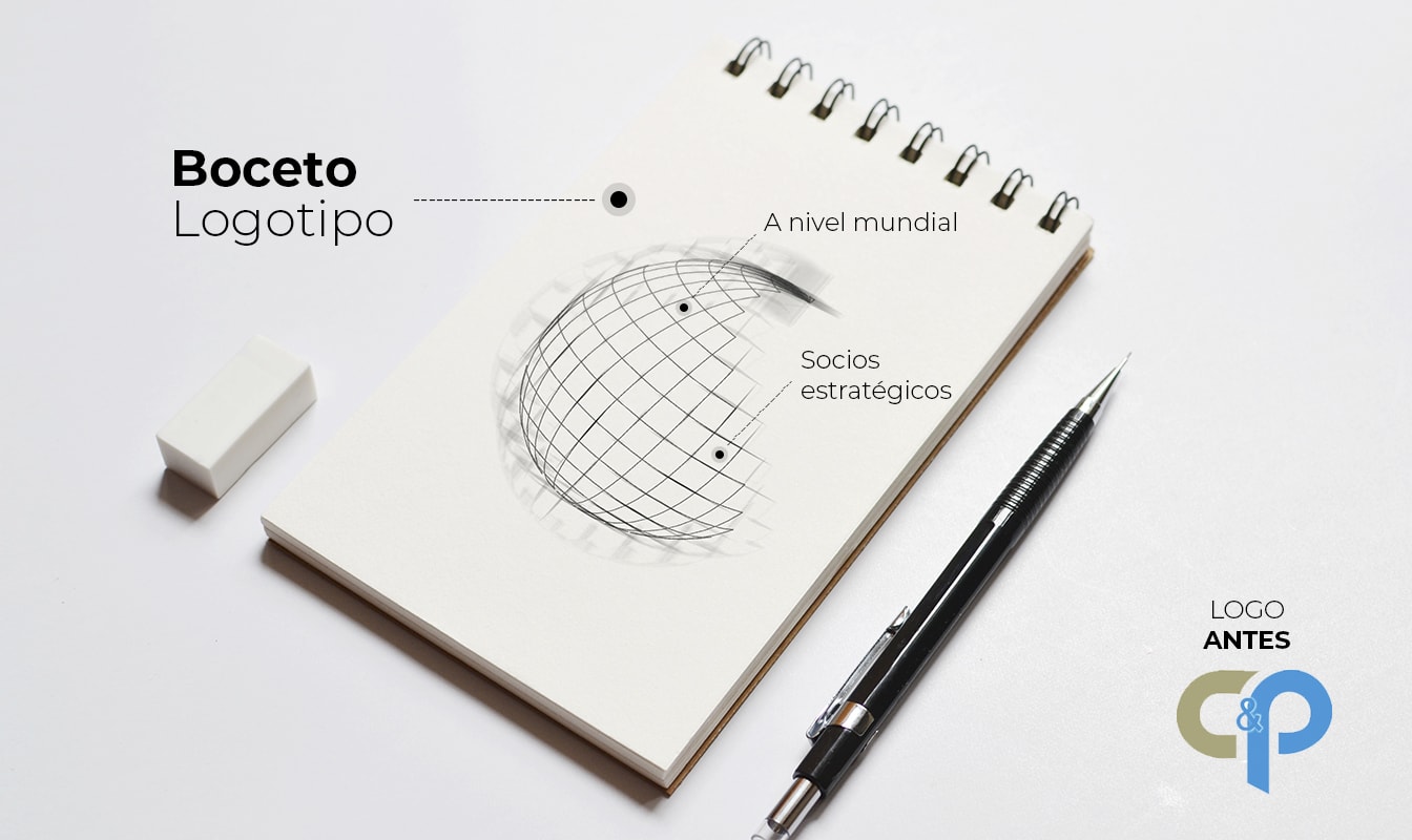 Diseño imagen corporativa en Arequipa