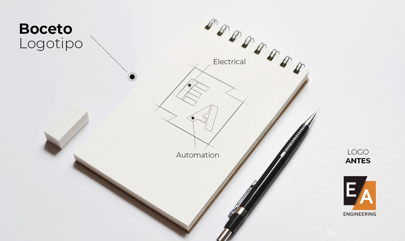 Diseño imagen corporativa en Arequipa