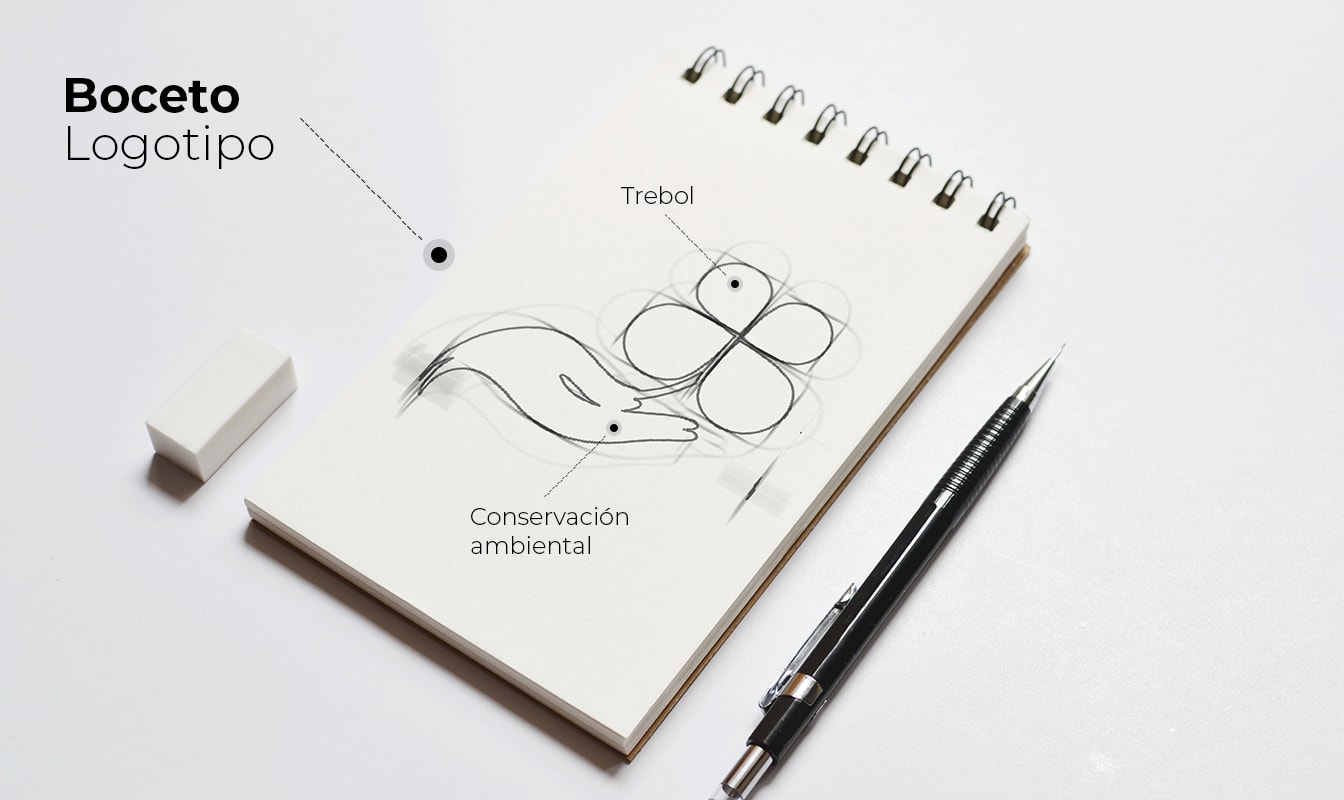 Diseño imagen corporativa en Arequipa