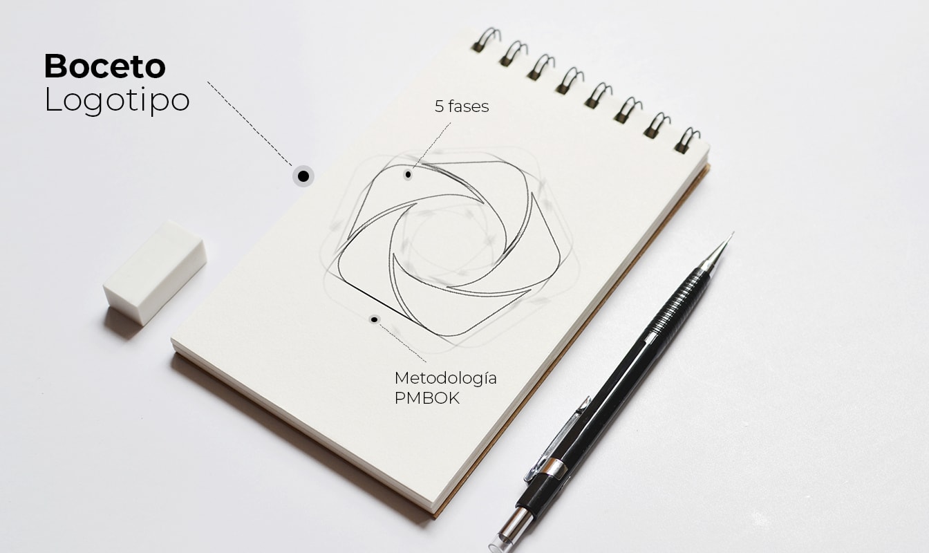 Diseño imagen corporativa en Arequipa