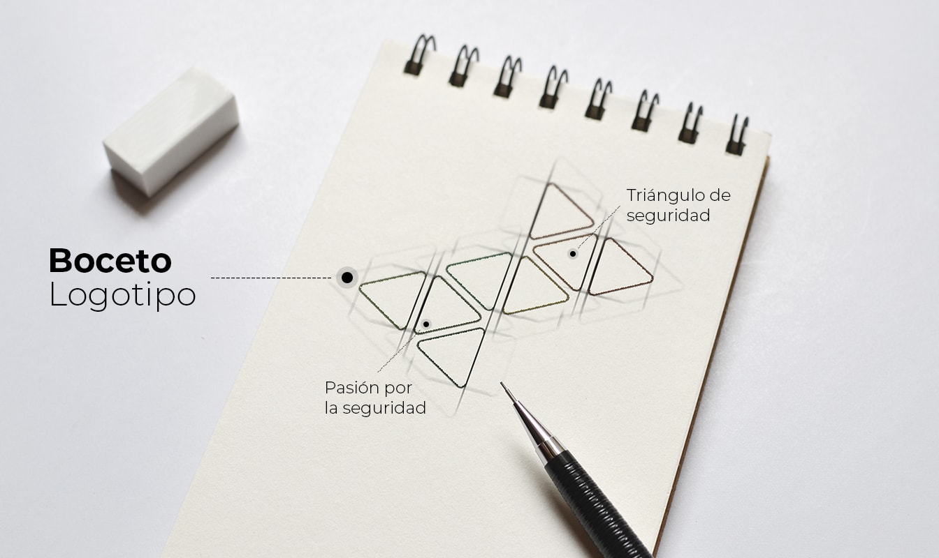 Diseño imagen corporativa en Arequipa