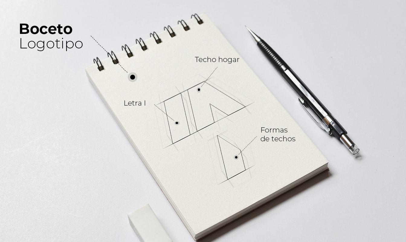 Diseño imagen corporativa en Arequipa