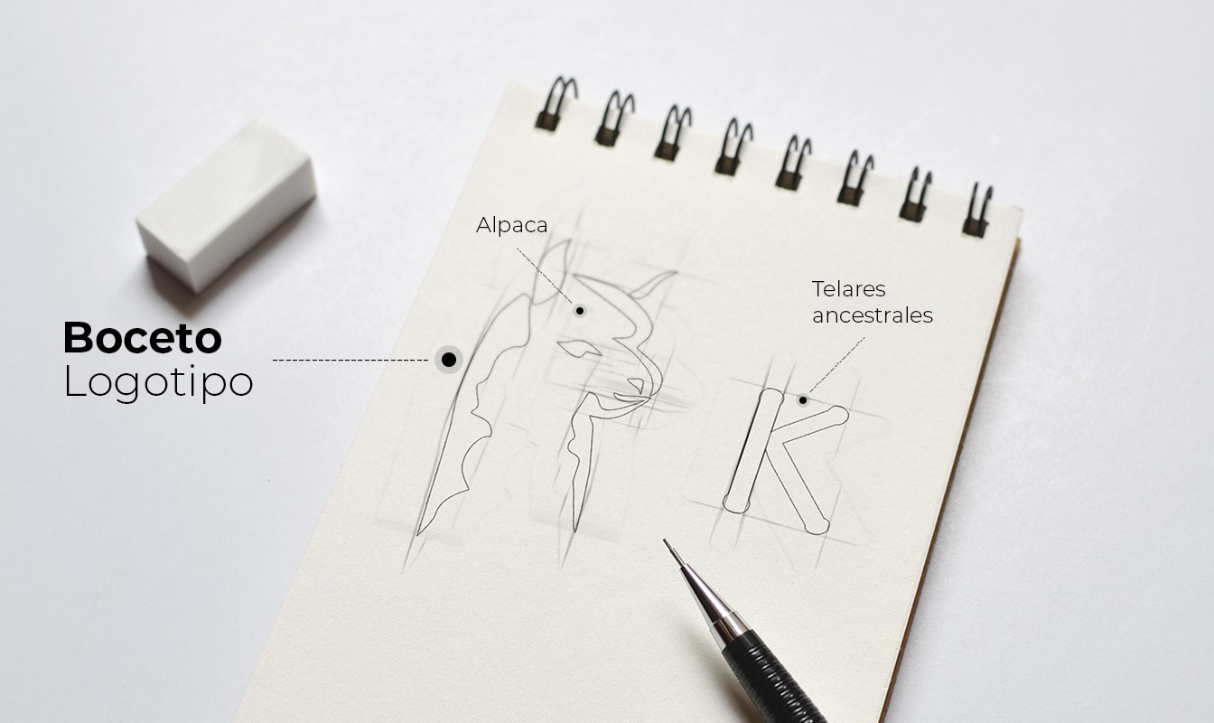 Diseño imagen corporativa en Arequipa