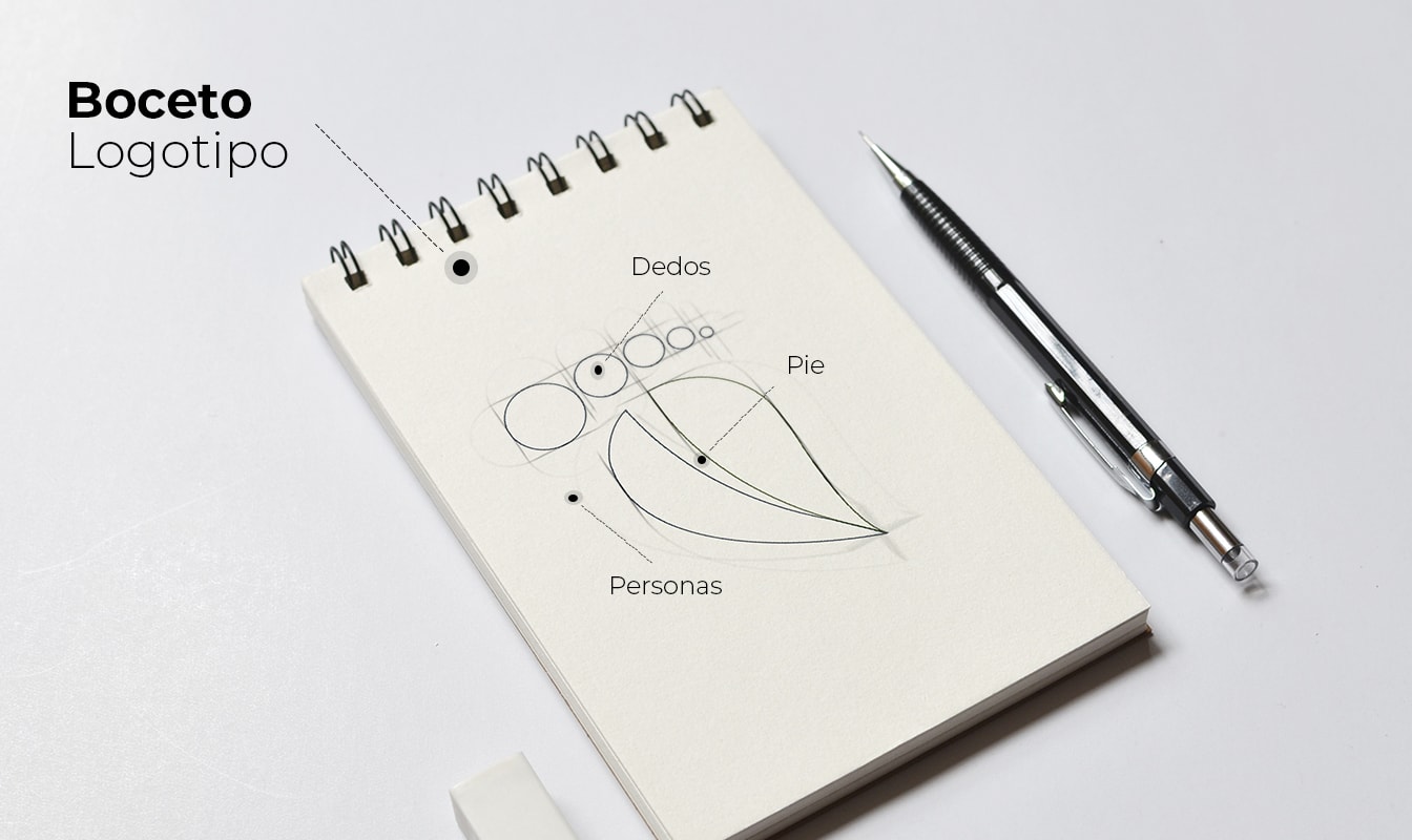 Diseño imagen corporativa en Arequipa