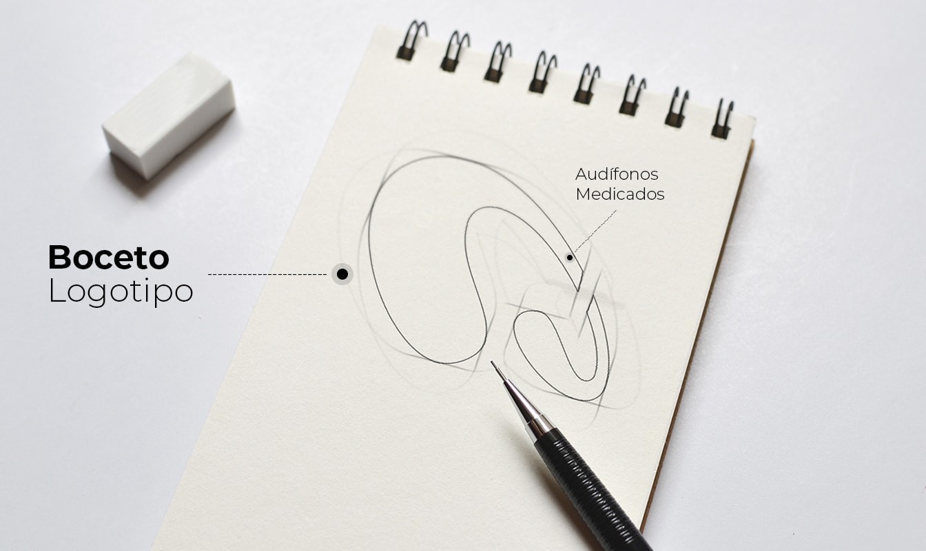 Diseño imagen corporativa en Arequipa