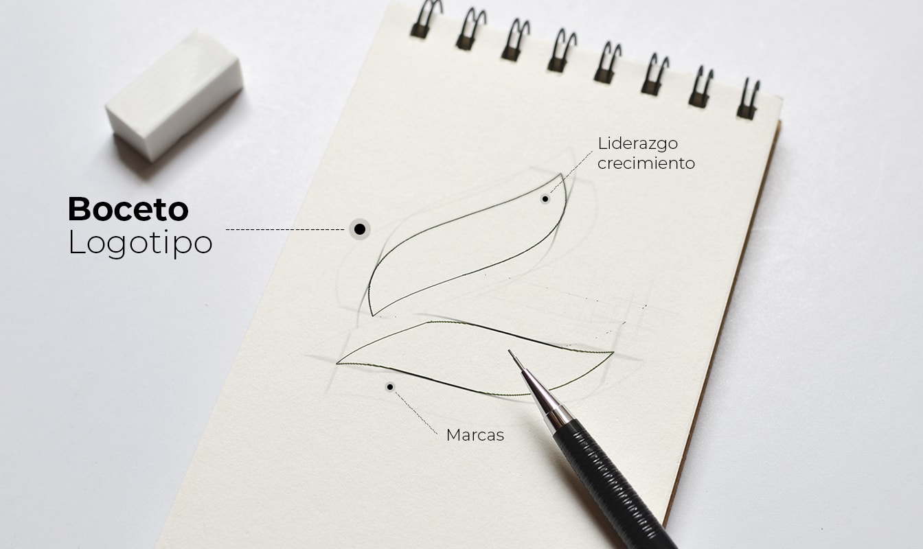 Diseño imagen corporativa en Arequipa